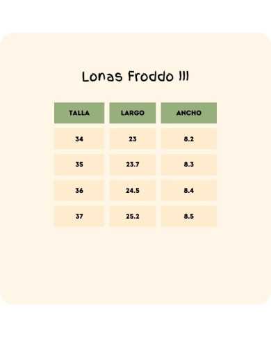 Tenis de Lona Froddo Unicórnios