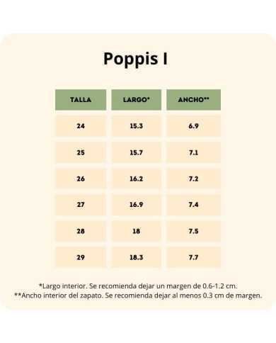 Lonas respetuosas Poppis Medusas