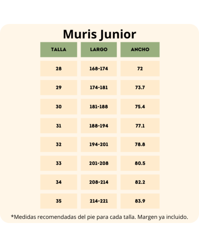 Deportiva Muris Petra Junior Denim Blue