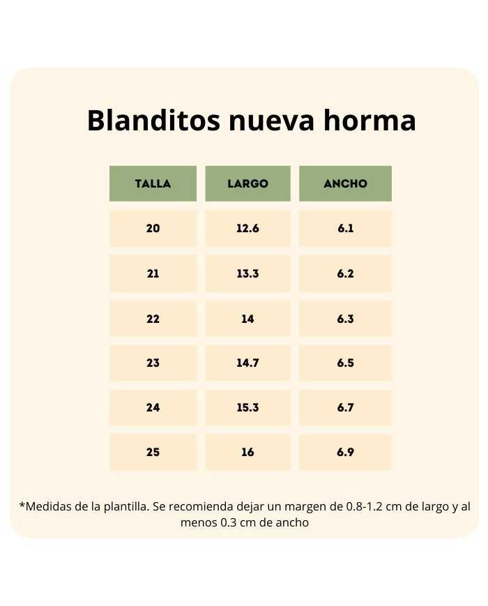 Sandalias Blanditos Océano Agua