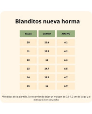 Sandalias Blanditos Océano Agua