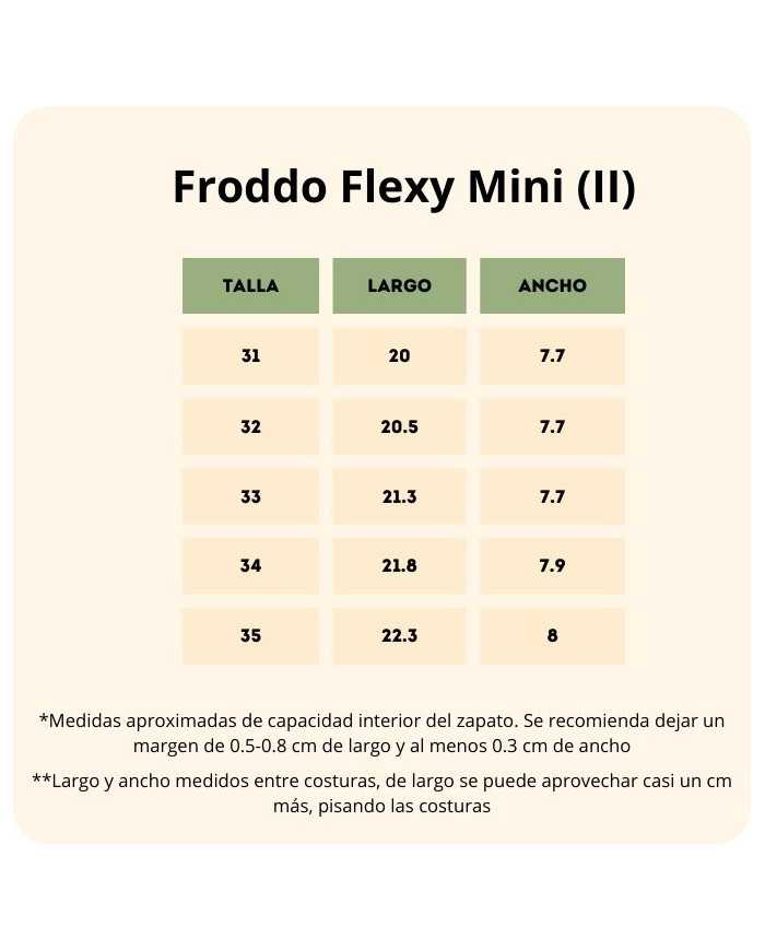 Sandálias Froddo Flexy Mini Marinho