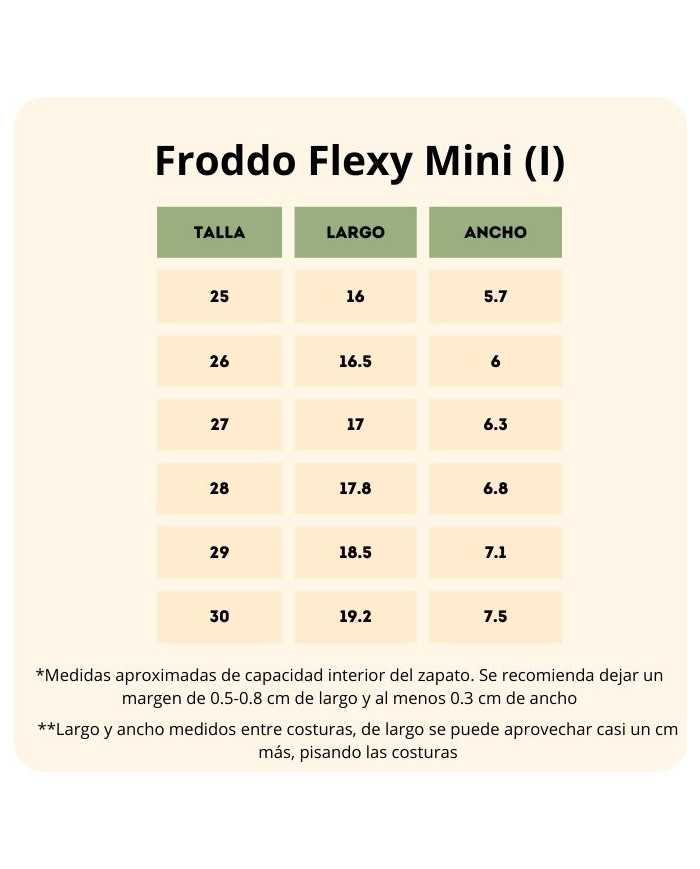 Sandalias Froddo Flexy Mini Rosa