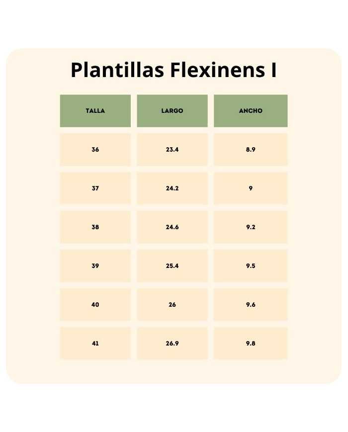 Palmilhas de Transição Flexinens