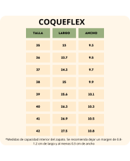 Deportivas Mujer Coqueflex Serraje Antracita